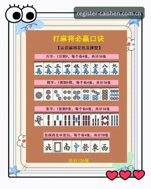 财神棋牌官网入口安装全攻略：从零开始的实用指南