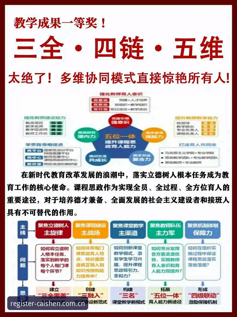 5个关键维度解析皇家社会新援：迪奥戈·莱特如何成为后防升级3.0版本